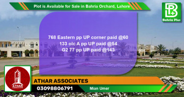 Residential Plot for Sale in Bahria Orchard, Lahore - (BP-89874)