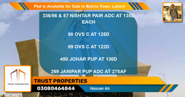 Residential Plot for Sale in Bahria Town, Lahore - (BP-89952)