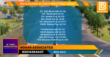 Residential Plot for Sale in Bahria Town, Lahore - (BP-89967)