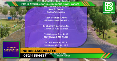 Residential Plot for Sale in Bahria Town, Lahore - (BP-89973)