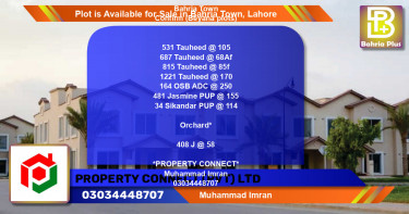 Residential Plot for Sale in Bahria Town, Lahore - (BP-89995)