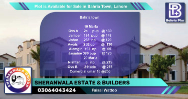 Residential Plot for Sale in Bahria Town, Lahore - (BP-90119)