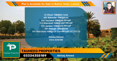 Residential Plot for Sale in Bahria Town, Lahore - (BP-90208)