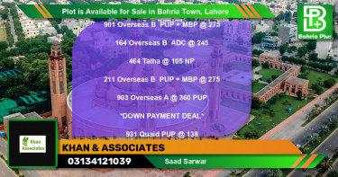 Residential Plot for Sale in Bahria Town, Lahore - (BP-90230)