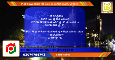 Residential Plot for Sale in Bahria Town, Lahore - (BP-90235)