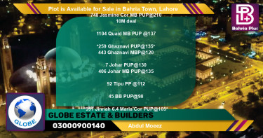 Residential Plot for Sale in Bahria Town, Lahore - (BP-90267)