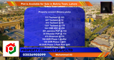 Residential Plot for Sale in Bahria Town, Lahore - (BP-90284)
