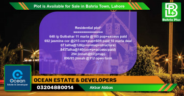 Residential Plot for Sale in Bahria Town, Lahore - (BP-90296)