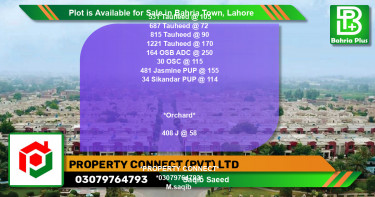 Residential Plot for Sale in Bahria Town, Lahore - (BP-90298)