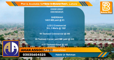 Commercial Plot for Sale in Bahria Town, Lahore - (BP-90320)