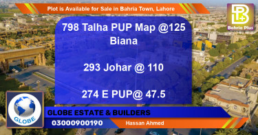 Residential Plot for Sale in Bahria Town, Lahore - (BP-90404)