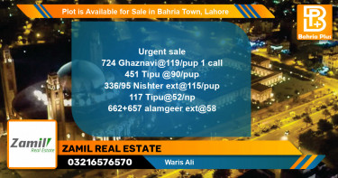Residential Plot for Sale in Bahria Town, Lahore - (BP-90464)