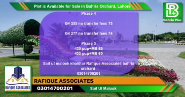 Residential Plot for Sale in Phase 4 - G4 Block -  Bahria Orchard, Lahore - (BP-90488)