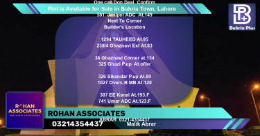 Residential Plot for Sale in Bahria Town, Lahore - (BP-90508)