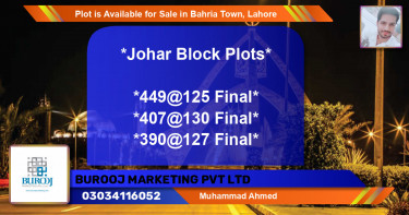 Residential Plot for Sale in Bahria Town, Lahore - (BP-90571)