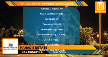 Residential Plot for Sale in Bahria Town, Lahore - (BP-90608)