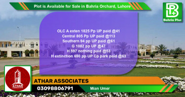 Residential Plot for Sale in Bahria Orchard, Lahore - (BP-90618)