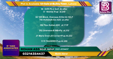 Residential Plot for Sale in Bahria Town, Lahore - (BP-90634)