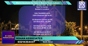Residential Plot for Sale in Bahria Town, Lahore - (BP-90643)