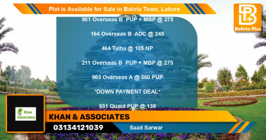 Residential Plot for Sale in Bahria Town, Lahore - (BP-90662)