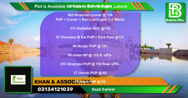 Residential Plot for Sale in Bahria Town, Lahore - (BP-90663)