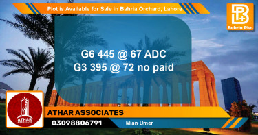 Residential Plot for Sale in Bahria Orchard, Lahore - (BP-90718)