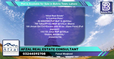 Residential Plot for Sale in Bahria Town, Lahore - (BP-90721)