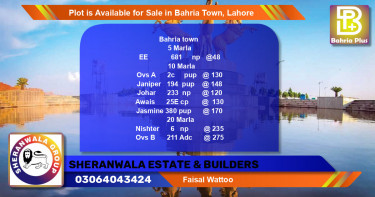 Residential Plot for Sale in Bahria Town, Lahore - (BP-90727)