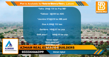 Residential Plot for Sale in Bahria Town, Lahore - (BP-90785)