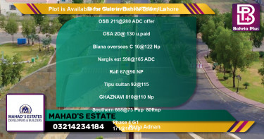 Residential Plot for Sale in Bahria Town, Lahore - (BP-90853)