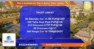 Residential Plot for Sale in Bahria Town, Lahore - (BP-90864)