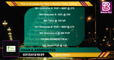 Residential Plot for Sale in Bahria Town, Lahore - (BP-90912)