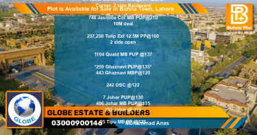 Residential Plot for Sale in Bahria Town, Lahore - (BP-90927)