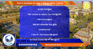 Commercial Plot for Sale in Bahria Town, Lahore - (BP-90930)