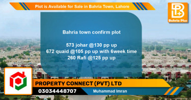 Residential Plot for Sale in Bahria Town, Lahore - (BP-90939)