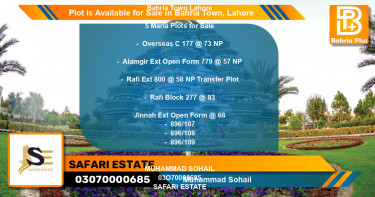 Residential Plot for Sale in Bahria Town, Lahore - (BP-90947)