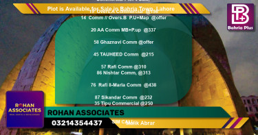 Commercial Plot for Sale in Bahria Town, Lahore - (BP-91110)