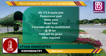 Residential Plot for Sale in Bahria Orchard, Lahore - (BP-91180)
