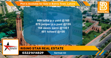 Residential Plot for Sale in Bahria Town, Lahore - (BP-91199)