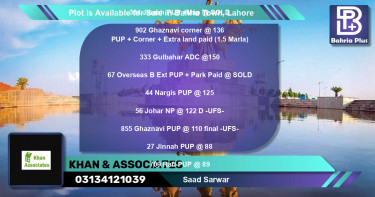 Residential Plot for Sale in Bahria Town, Lahore - (BP-91256)