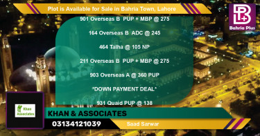 Residential Plot for Sale in Bahria Town, Lahore - (BP-91259)