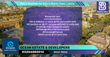 Residential Plot for Sale in Bahria Town, Lahore - (BP-91279)