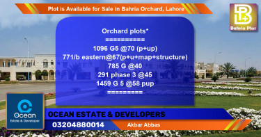 Residential Plot for Sale in Bahria Orchard, Lahore - (BP-91280)