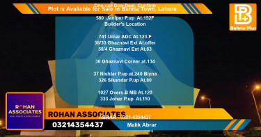 Residential Plot for Sale in Bahria Town, Lahore - (BP-91317)