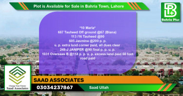 Residential Plot for Sale in Bahria Town, Lahore - (BP-91346)