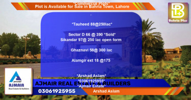 Commercial Plot for Sale in Bahria Town, Lahore - (BP-91367)