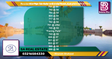 Residential Plot for Sale in Bahria Town, Lahore - (BP-91784)