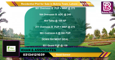 Residential Plot for Sale in Bahria Town, Lahore - (BP-91993)