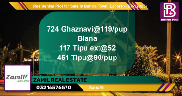 Residential Plot for Sale in Sector F - Ghaznavi Block -  Bahria Town, Lahore - (BP-92023)