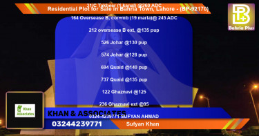 Residential Plot for Sale in Bahria Town, Lahore - (BP-92170)